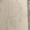 Reforma Parcial (menos De 3 Estancias)