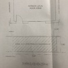 Instalar Toldo Local Comercial