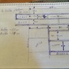 Hacer Trabajos Pladur en Vivienda