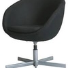 Tapizar un sofa y 2 sillas
