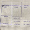 Hacer Armario Empotrado Interior