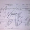 Mano de obra para barbcoa