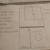 Reformar cocina