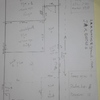 Reforma Local Comercial