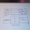 Construir armario empotrado interior