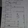 Realizar Fundas