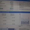 Presupuesto kit solar autoconsumo