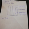 Hacer trabajos artesanales en forja
