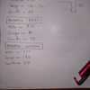 Hacer Mueble a Medida