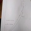 Hacer Levantamiento Topográfico