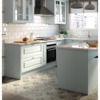 Presupuesto amueblar cocina