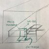 Instalar Salvaescaleras