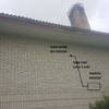Instalar Equipos Aire Acondicionado (sin Suministro)