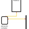 Instalar Contador de Gas Natural y Conectar a Caldera Estanca