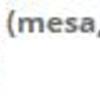Hacer Mueble a Medida
