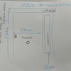 Instalar Puerta de Seguridad