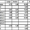 Reforma Parcial (menos De 3 Estancias)