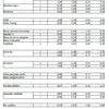 Mudanza Vivienda