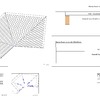Construir e instalar pérgola metálica a medida