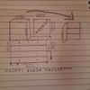 Hacer Mueble a Medida