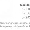 Hacer Mueble a Medida