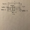 Hacer Armario Empotrado Interior