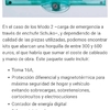 Instalar Punto De Recarga Para Coche Eléctrico