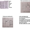 Proyecto y Reforma Vivienda