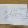 Otros Trabajos De Carpintería De Aluminio