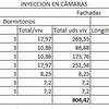 Insuflar Aislante Térmico