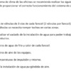 Otros Trabajos De Aire Acondicionado