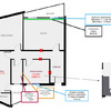 Proyecto y Reforma Vivienda