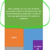 Realizar Mediciones Acústicas