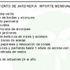 Mantener Jardín