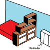 Hacer Mueble a Medida