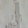 Trabajos varios de albañilería (o reforma)