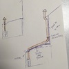 Hacer Instalación Integral Chimenea