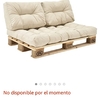 Realizar Fundas