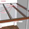 Instalar Carpintería PVC (Obra Nueva)