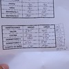 Instalar Carpintería Aluminio (Obra Nueva)