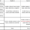 Instalar Radiadores