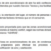 Instalación Aire Acondicionado