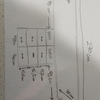 Hacer Mueble a Medida