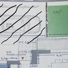 Construir Garaje