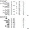 Reforma Vivienda