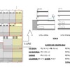 Construcción de casas unifamiliares