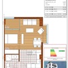 Home staging