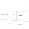 Proyecto y Reforma Vivienda