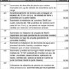 Poner Hormigón Impreso