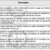 Cambiar Carpintería Madera